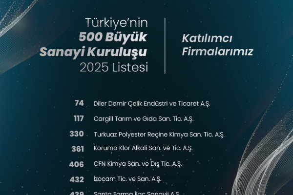 Gebkim ISO 2